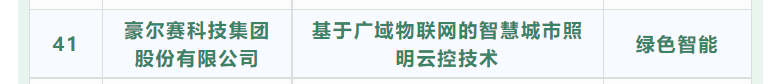 1668691180959142.png 企业微信截图_20221116205916.png